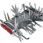 Giant Swiss Army Knife