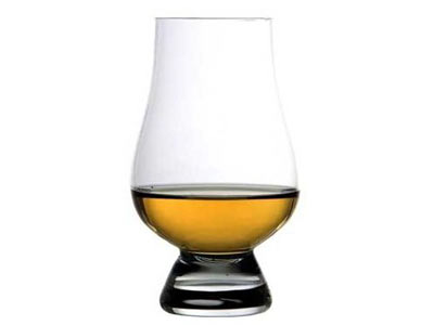 Best Glass for whisky